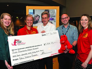 Aladdin panto conjures £5,804 for Roald Dahl children's charity