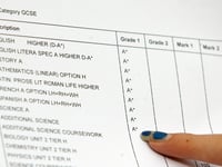 More than one in 20 Woking workers have no qualifications