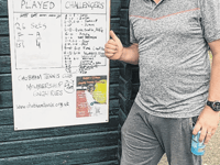 Ralph’s ace effort on tennis court to raise funds for Scouts
