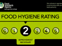 Woking takeaway given new food hygiene rating