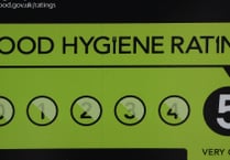 Food hygiene ratings given to three Woking establishments