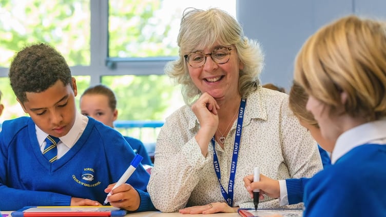 Horsell Junior School Ofsted