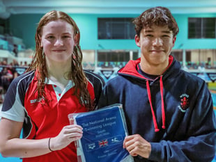 Woking Swimming Club impress at British Winter Championships